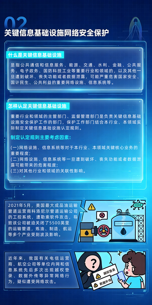 988A1